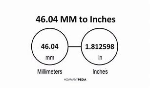 Image result for 14Mm to Inches