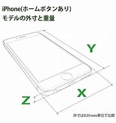 Image result for iPhone SE2 Package