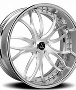 Image result for Brushed Wheels Chip Off