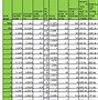 Image result for Thread Wire Size Chart