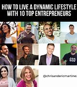 Image result for Lifestyle Live Podcast
