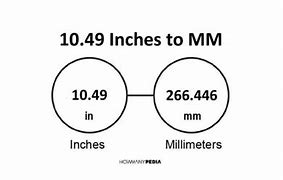 Image result for 10 Inches Print