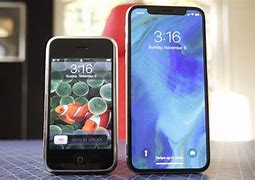 Image result for iPhone X Original Details and Package