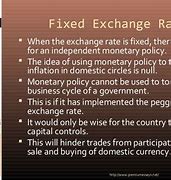 Image result for Singapore Monetary Policy Fed Rate