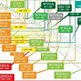 Image result for Flat Screen Sizes Chart