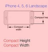 Image result for iPhone 4 5 6 7 8 9