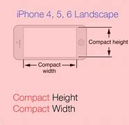 Image result for 12 Mini iPhone Screen Width and Height in Px