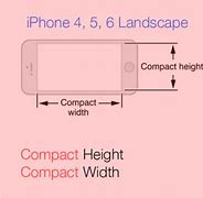 Image result for iPhone 5 Width mm