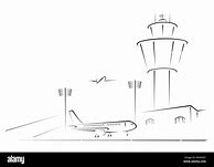 Image result for KSFO Airport