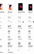 Image result for iPhone 8 Plus Release