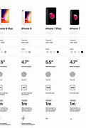 Image result for iPhone 8 Plus iOS 11