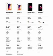 Image result for iPhone 7 Plus Colors. List