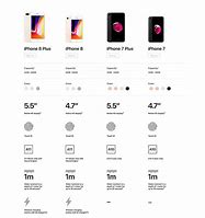 Image result for iPhone 8 Specs Size