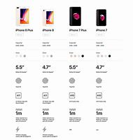 Image result for Best Deals for iPhone 8