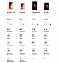 Image result for iPhone 7 Plus Red 4K