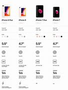 Image result for Features of an iPhone 8 iOS