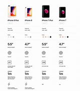Image result for iPhone 7 Rosa 32GB