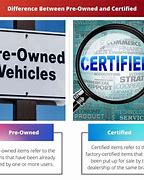 Image result for Pre-Owned Definition