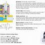 Image result for 5/2 Solenoid Valve Diagram