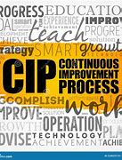 Image result for Continuous Improvement Progress