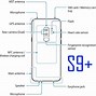 Image result for Samsung Galaxy S9 Home Button