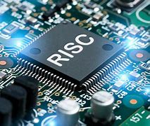 Image result for Risc Microprocessor