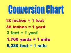 Image result for How to Calculate Yards