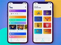 Image result for iPhone Content Ideas Sample