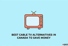 Image result for Cable TV in Canada
