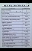 Image result for DJ Trivia Cheat Sheet