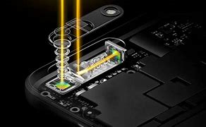 Image result for Optical Zoom 100X