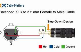 Image result for Antenna with TRS Connector