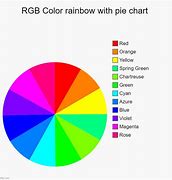 Image result for Compatible Color Wheel