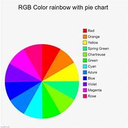 Image result for RGB Hex Color Chart