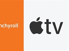 Image result for Crunch Roll Apple