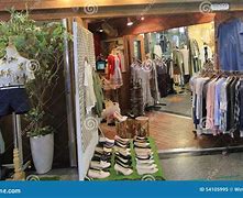 Image result for Clothes Shop CCTV