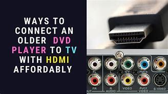 Image result for HDMI Cable for DVD Player to TV