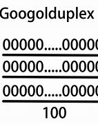 Image result for Googolcentiplex