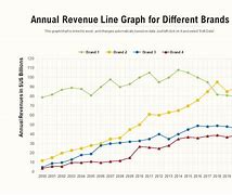 Image result for Tradecentric Annual Revenue