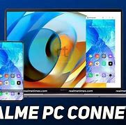 Image result for RealMe PC Suite