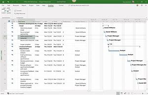 Image result for Microsoft Project Screen
