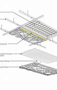 Image result for Acoustical Ceiling Clips