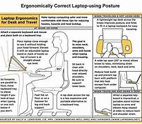 Image result for How to Use Laptop Properly