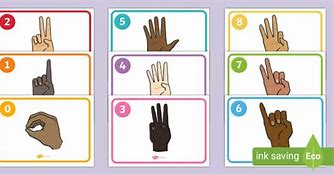 Image result for BSL Sign Language Numbers
