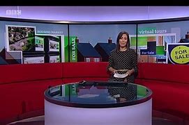 Image result for Midlands Today