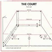 Image result for Squash Game Court Size
