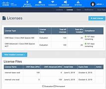 Image result for Cisco Cmx Icon