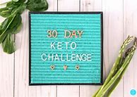 Image result for 21 Day Keto Challenge