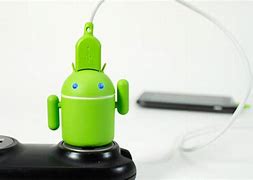 Image result for Difference Between Android and Robot