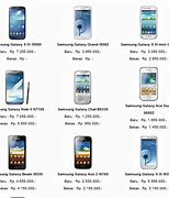 Image result for Harga Samsung Galaksi